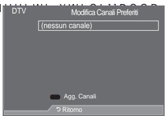 SAMSUNG LE46A559P4F - Ê SRVVLELOH PRGL¿FDUH L FDQDOL SUHI colorati. - 1