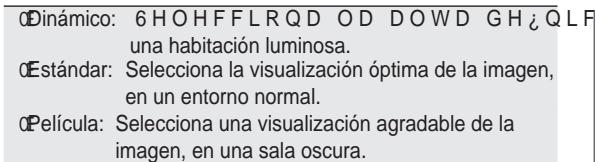 SAMSUNG LE46A559P4F - Cambio del formato de la imagen - 1