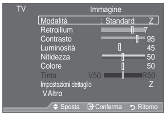 SAMSUNG LE46A559P4F - Visualizzazione dei menu—— Todos, Favoritos, Predeterminado



A dispositivo acceso, premere il tasto MENU.
Viene visualizzato il menu principale. Sul lato sinistro del menu compaiono delle icone: Immagine, Suono, Canale, Impostazione, Ingressi e Menu digitale.   
Per selezionare un'icona, premere il tasto S o T.
Per accedere al sottomenu dell'icona, premere il tasto ENTER☐.   
Per uscire, premere il tasto EXIT.
° La visualizzazione del menu a schermo viene disattivata dopo circa un minuto. - 1