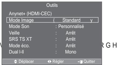 SAMSUNG LE46A559P4F - Réglage simple - 1