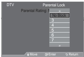 SAMSUNG LE46A559P4F - Setting up the Parental Lock - 2