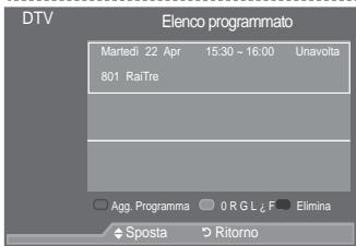 SAMSUNG LE46A559P4F - Uso della funzione Elenco programmato - 3
