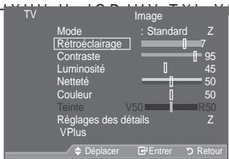 SAMSUNG LE46A559P4F - Réglage de l'image personnalisée - 1