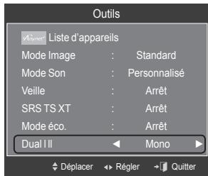 SAMSUNG LE46A568 - Sélection du mode son - 1