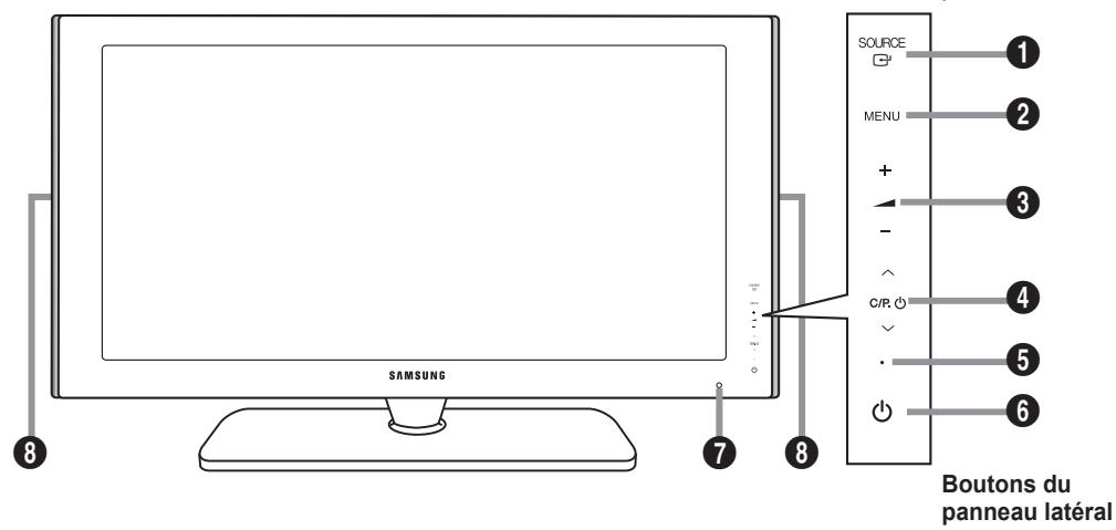 SAMSUNG LE46A568 - Installation du support - 4