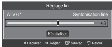 SAMSUNG LE46A568 - Syntonisation fine des chaînes analogiques - 2