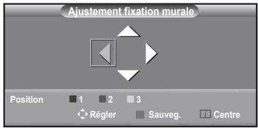 SAMSUNG LE46A568 - Accès à la position mémorisée - 1