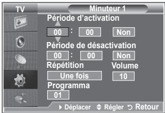 SAMSUNG LE46M87BD - Mises en marche et arrêt automatiques de votre téléviseur - 2