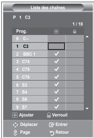 SAMSUNG LE46M87BD - Vous pouvez facilement supprimer, ajouter ou verrouiller des canaux. - 1