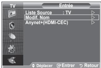 SAMSUNG LE46M87BD - Nommez le périphérique connecté aux prises d'entrée pour rendre la sélection des sources d'entrée plus facile. - 1