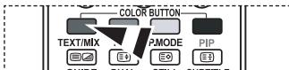 SAMSUNG LE46M87BD - Using the Scheduled List - 2