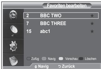 SAMSUNG LE46M87BD - Sie können diese Funktion verwenden, nachdem Sie einen oder mehrere bevorzugte Kanä ausgewählten haben. - 3