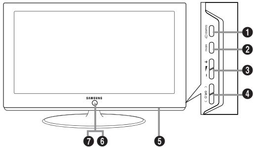 SAMSUNG LE46M87BD - RECOMMANDATIONS D'UTILISATION - 5