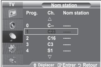 SAMSUNG LE46M87BD - Attribution de noms aux canaux - 2