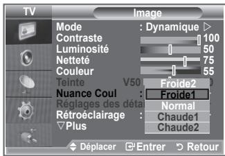 SAMSUNG LE46M87BD - Vous pouvez selectionner la nuance de couleur la plus agreable au regard. - 2