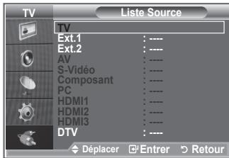 SAMSUNG LE46M87BD - Vous pouvez selectionner parmi les sources extérieures connectees aux prises d'entrée du téléviseur. - 2