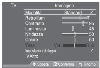 SAMSUNG LE52A559P4F - Visualizzazione dei menu - 1