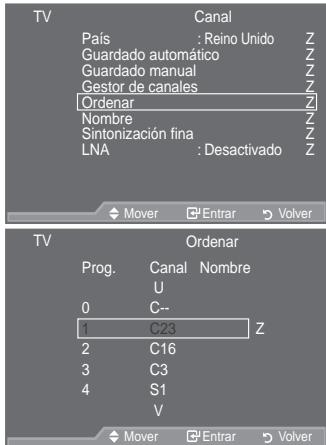 SAMSUNG LE52A559P4F - Organ de los canales memorizados - 1