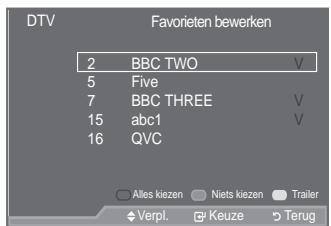 SAMSUNG LE52A559P4F - Uw voorkeurkanalen bewerken - 6
