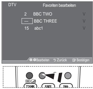 SAMSUNG LE52A559P4F - Bevorzugte Kanälebearbeiten - 8