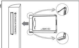 SAMSUNG LE52A559P4F - Sleuf voor COMMON INTERFACE - 1