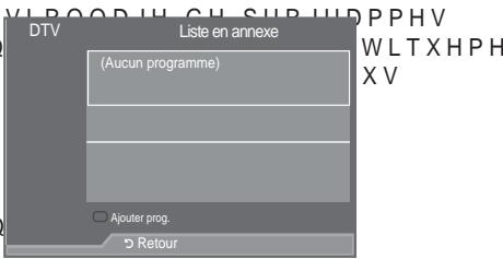SAMSUNG LE52A559P4F - Utilisation de la liste régée - 1