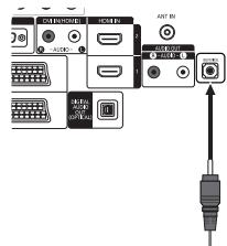 SAMSUNG LE52A559P4F - Regolazione montaggio a parete - 1