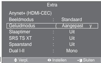 SAMSUNG LE52A559P4F - Geluidskenmerken - 2