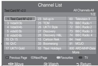 SAMSUNG LE52A559P4F - Selecting Channel List - 1