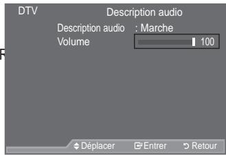 SAMSUNG LE52A559P4F - Sélection de la description audio - 3
