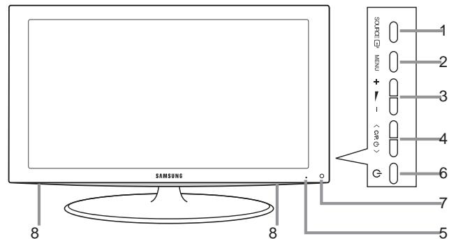 SAMSUNG LE52A559P4F - Viewing the Control Panel - 2