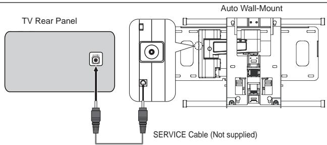SAMSUNG LE52A559P4F - Auto Wall-Mount (Sold separately) - 1