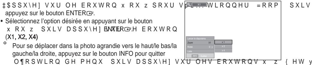 SAMSUNG LE52A559P4F - Utilisation du menu options - 2