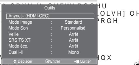 SAMSUNG LE52A559P4F - Utilisation du bouton TOOLS - 1