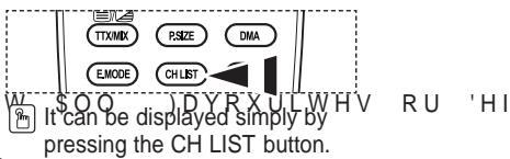 SAMSUNG LE52A559P4F - Selecting Channel List - 2