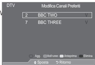 SAMSUNG LE52A559P4F - Aggiornamento manuale dell'elenco dei canali - 13