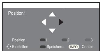 SAMSUNG LE52A559P4F - Einstellen einer gespeicherten Position - 1