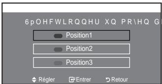 SAMSUNG LE52A559P4F - Mémorisation de la position - 3