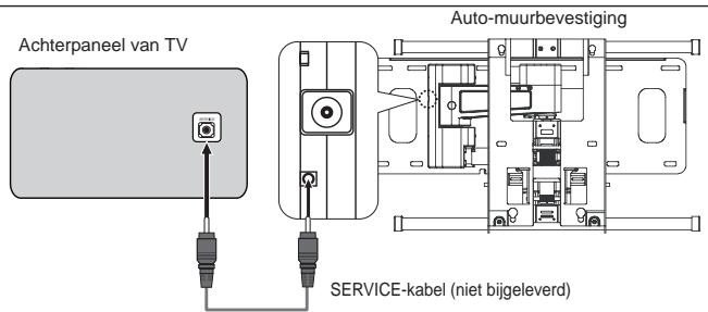 SAMSUNG LE52A559P4F - Automatische wandsteun (los verkrijgbaar) - 1