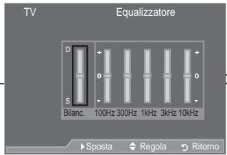 SAMSUNG LE52A559P4F - Funzioni audio - 3
