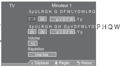 SAMSUNG LE52A559P4F - Réglage simple - 4