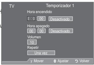 SAMSUNG LE52A559P4F - Apagado y encendido automaticos del televisor - 2