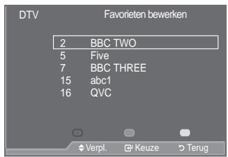 SAMSUNG LE52A559P4F - Uw voorkeurkanalen bewerken - 3