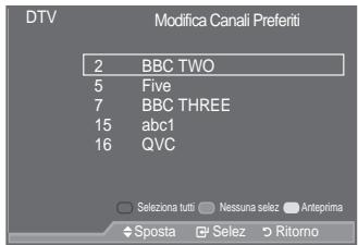 SAMSUNG LE52A559P4F - Aggiornamento manuale dell'elenco dei canali - 4