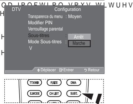 SAMSUNG LE52A559P4F - &amp;RQ  JXUDWLRQ GHV VRXV WLWUHV - 1