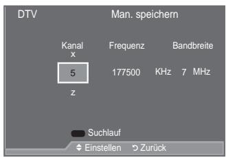 SAMSUNG LE52A559P4F - Kanalliste manuell aktualisieren - 1
