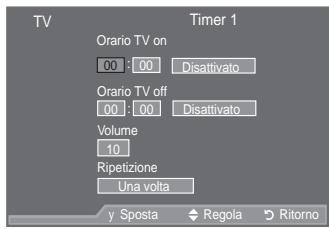 SAMSUNG LE52A559P4F - Accensione e spegnimento automatico del teilevisore - 2