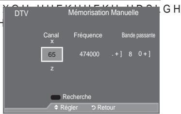 SAMSUNG LE52A559P4F - Mise à jour manuelle de la liste des chaînes - 1