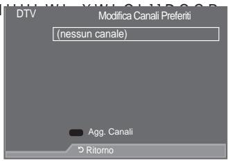SAMSUNG LE52A559P4F - Aggiornamento manuale dell'elenco dei canali - 2