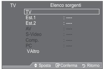 SAMSUNG LE52A559P4F - Selezione della sorgente - 2
